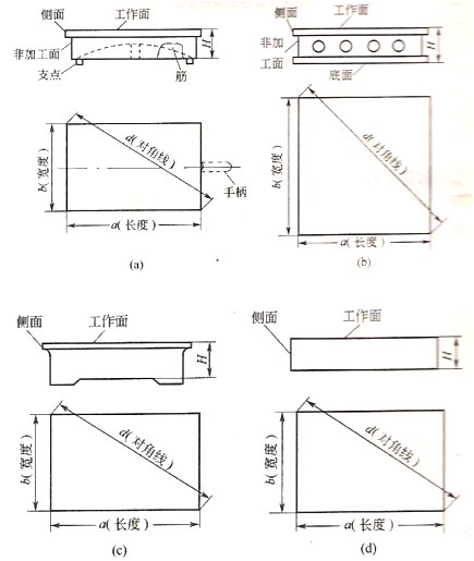 Ό(du)TFƽM(jn)з(li)
